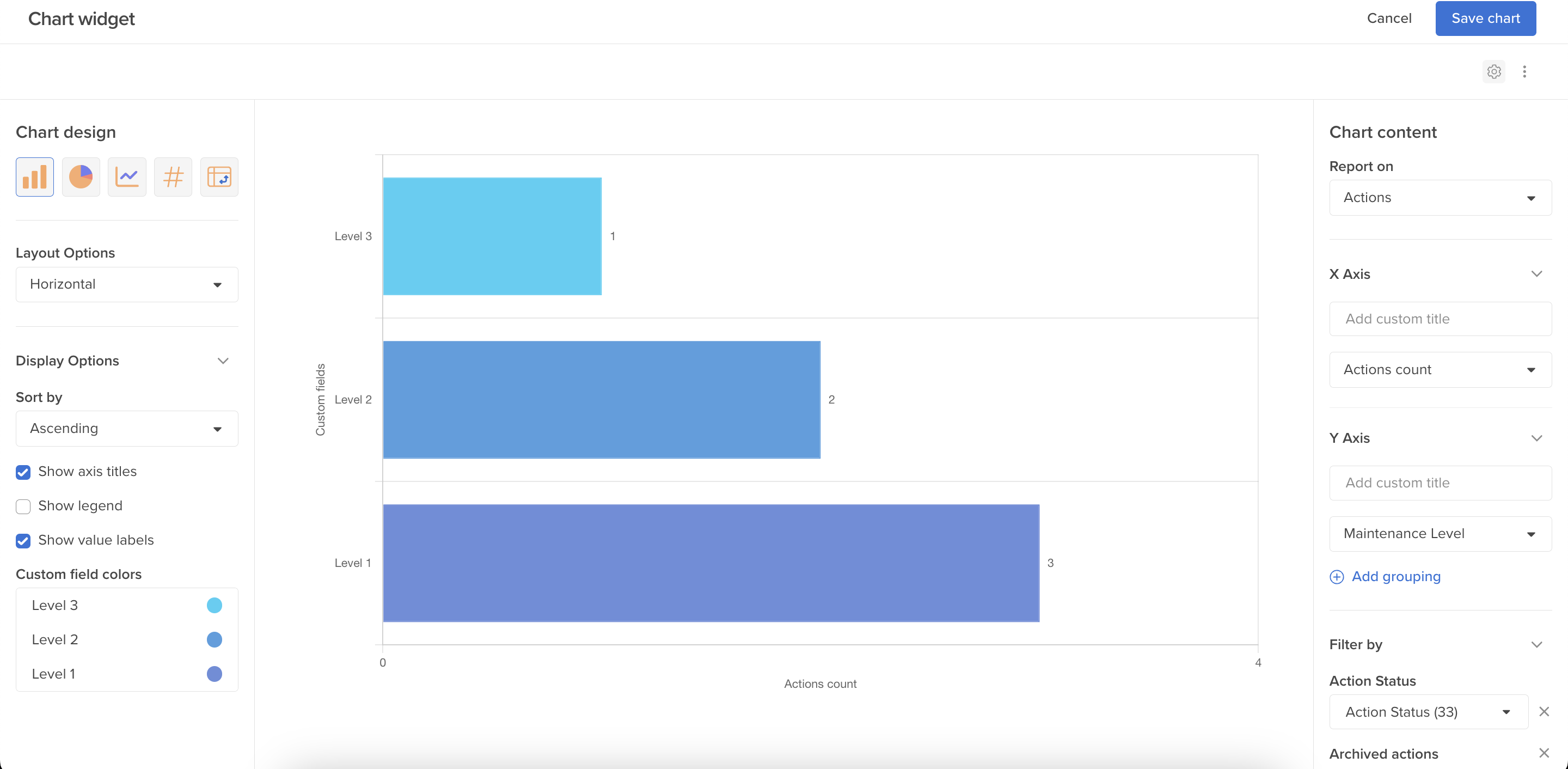 Scalable Analytics